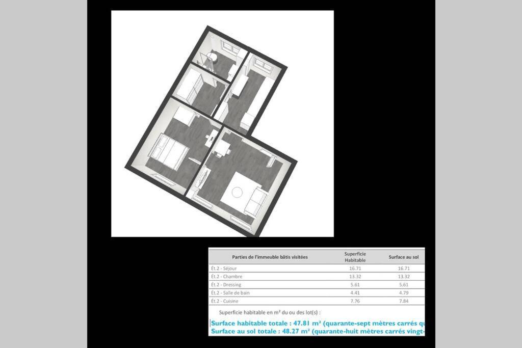 S'Capades 2 Mulhouse - Wifi Netflix Apartment ภายนอก รูปภาพ